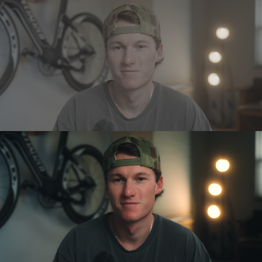 Cinema LUT Collection