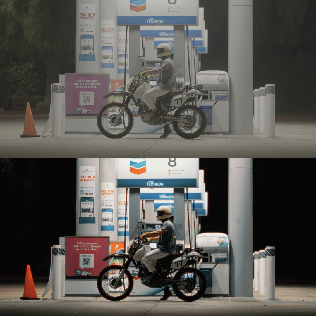 Cinema LUT Collection